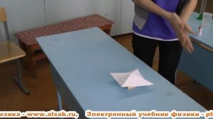 Опыт по физике. Бумажная вертушка