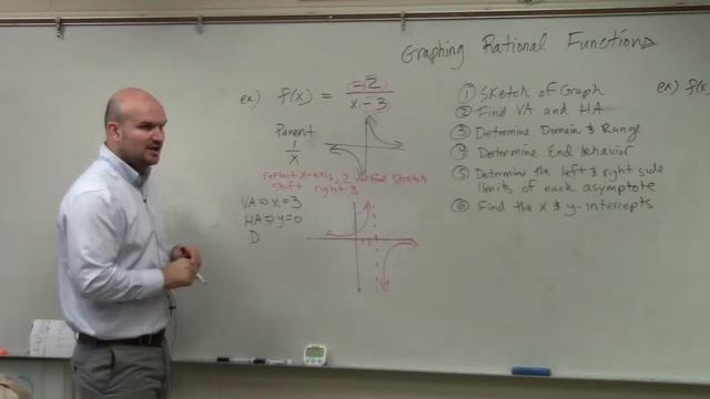 Graph a reciprocal function and determine the limits of the vertical asymptotes смотреть онлайн