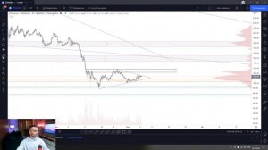 ⭕ Анализ рынка: Как будем торговать BTC 6.07.2022