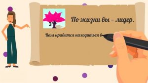 Самый простой способ узнать свои темные и светлые черты характера! Тест. Психология!