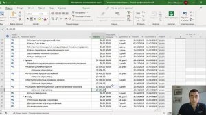 Планирование работы подрядчиков в MS Project Pro