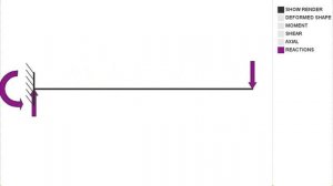 Изгиб консоли