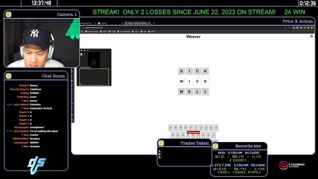 ? LIVE FOREX DAY TRADING - WORDLE STREAM - November 6, 2023 ( XAU USD & GBP JPY )