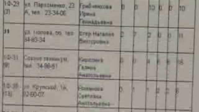 детсады