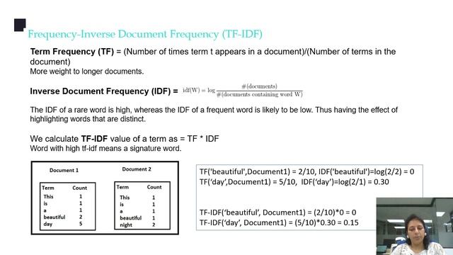 Natural Language Processing (NLP) Chatbot смотреть онлайн