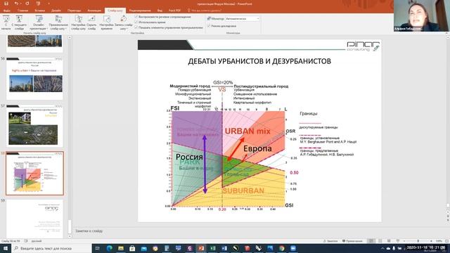 Ежегодный рос. девелоперский форум. Международная сессия. Блок "Интересные продуктовые решения - 2" смотреть онлайн
