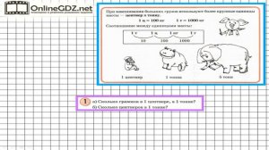 Урок 33 Задание 1 – ГДЗ по математике 3 класс (Петерсон Л.Г.) Часть 1