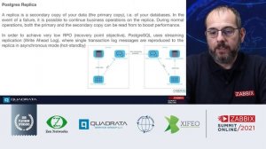 Zabbix meets Postgres Cluster by Dimitri Bellini, Quadrata / Zabbix Summit Online 2021