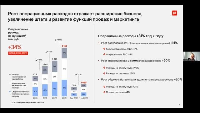 Positive Technologies: импортозамещение в сфере кибербезопасности
