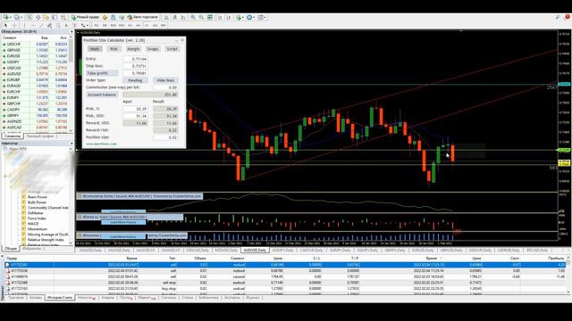 (04.02.2022) + 12$ Реальная торговля на форекс (Forex) смотреть онлайн