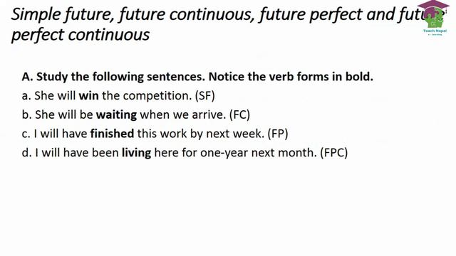 Unit 13/Grade 22 English/Preposition and Future Tense смотреть онлайн