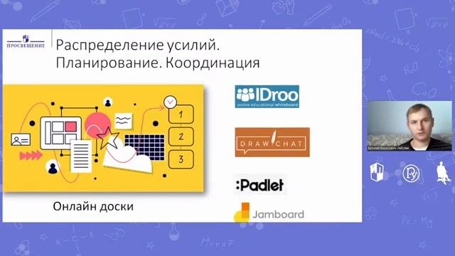 Актуальные подходы к организации проектной деятельности обучающихся в условиях ц