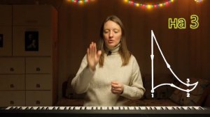 СХЕМЫ дирижирования. Ошибки. Особенности.