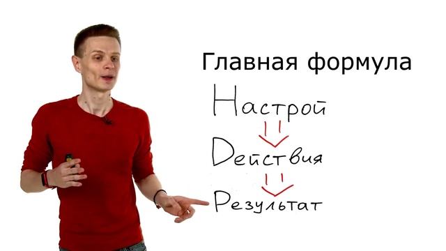 Александр Невский Антихрупкость. Вводный урок