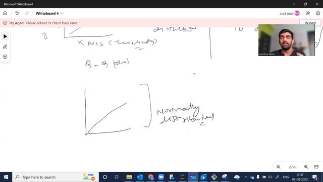 9.4 Assumption For Linear Regression - Normal Distribution of Errors/Residuals