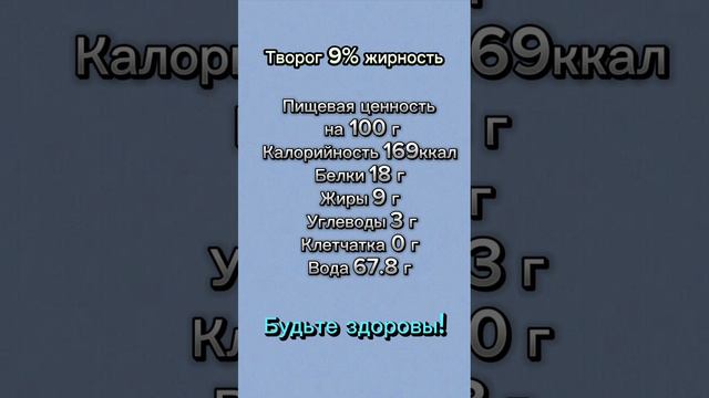 Творог 9% КБЖУ