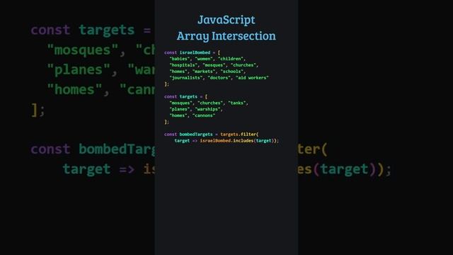 13 Short JavaScript Examples To Improve Our Coding Skills