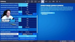 МОИ ИМБА НАСТРОЙКИ ГЕЙМПАДА ФОРТНАЙТ ПС 4 l ФОРТНАЙТ