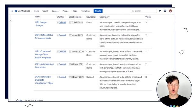 Clear the Clutter: Overview Pages in Atlassian Confluence – Livestream смотреть онлайн