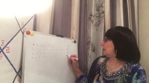 Что такое геомантия?