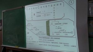 5.Видеосеминар по авторской методике Ю.С. Меженко.01932.MTS
