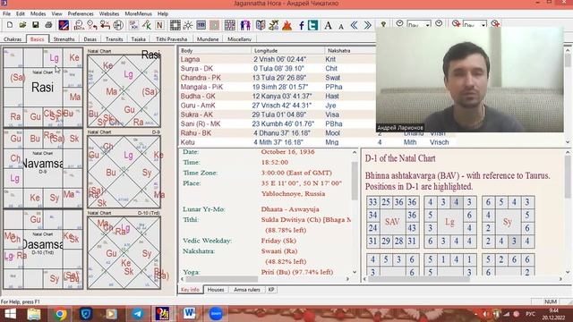 Аморальность в гороскопе. Обзор комбинаций. Примеры карт. смотреть онлайн