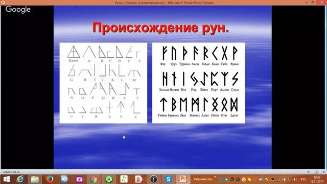 Что такое руны?