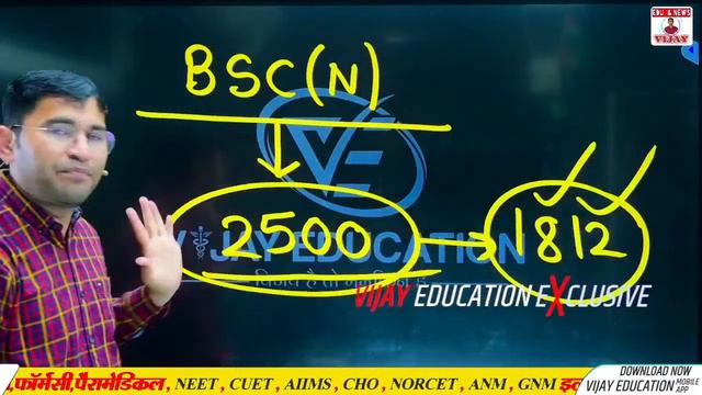 BSc Nursing Entrance Exam 2024 Notification | Nursing Course admission 2024 | INC NEW UPDATE