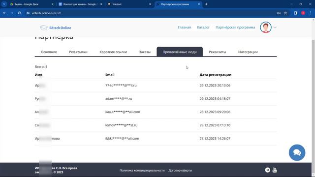 Промежуточные итоги запуска