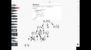 Решение задания № 11 ЕГЭ по информатике 2020