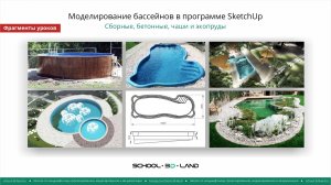 SU60-62. Моделирование бассейнов в SketchUp. Части 1-2-3 (фрагменты)