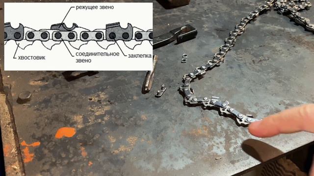 Как укоротить цепь на бензопиле? Как расклепать цепь пилы?
