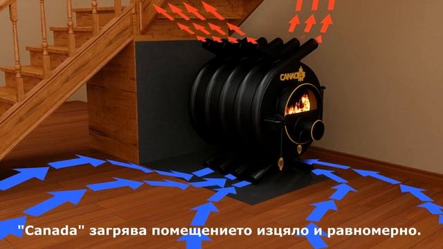Печки Canada за огрев и готвене смотреть онлайн