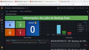 01.33-  Finalizando a Zabbix séries com o tema Backup Exec.