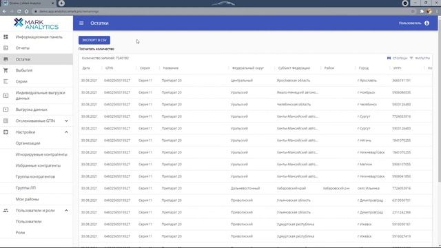 Отчеты об остатках и выбытиях лекарственных препаратов МДЛП. XMark Analytics.