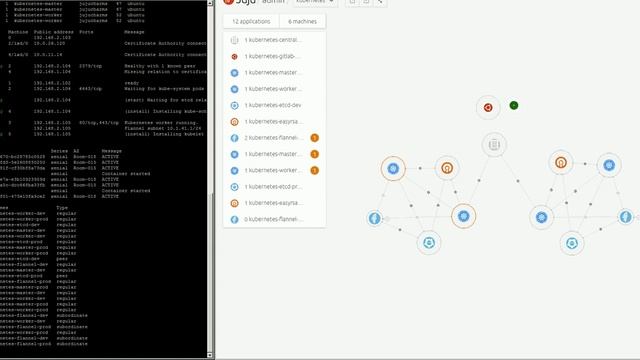 How to deploy two Kubernetes clusters in 20 minutes with OpenStack & Juju 2.2 смотреть онлайн