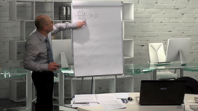 Лекция 22: Спрос и факторы, его определяющие. Функция рыночного спроса