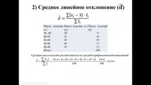 Абсолютные показатели вариации - пример расчета