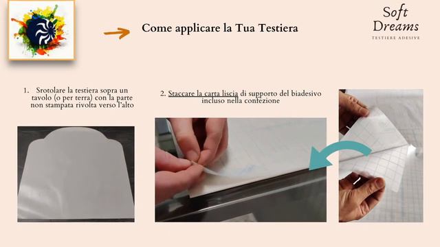 Testiere adesive in gomma - Info e tutorial смотреть онлайн