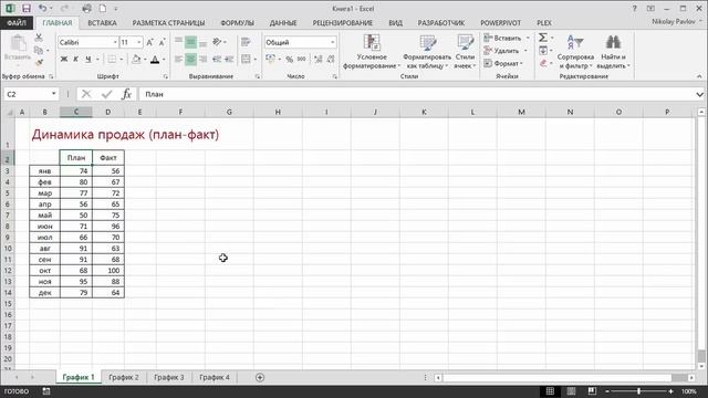 Как построить диаграмму "план-факт" в Excel смотреть онлайн