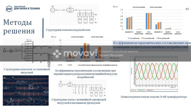 APITECH-V-2023-4002 видеодоклад