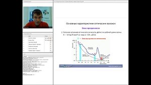 Основные характеристики оптических волокон – Что такое «Окна прозрачности» оптического волокна?