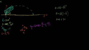 Мякишев. Механика. Упражнение 4.11