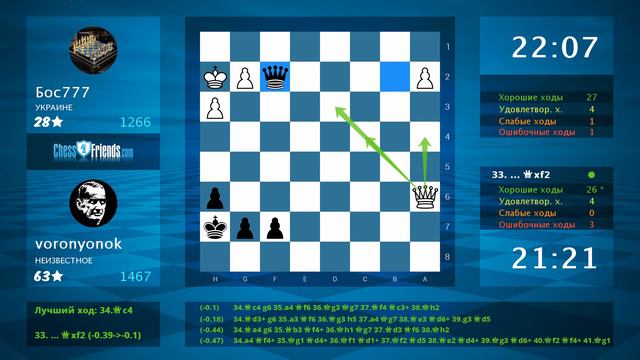 #forAnalyz #pochemuError #Error Анализ шахматной партии: Бос777 - voronyonok, 0-1 смотреть онлайн