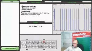 MotorData.ru - вебинар Газетина С.П. - 2011.11.29 - часть 7
