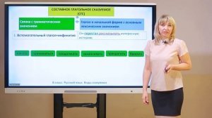 8 класс.  Русский язык. Виды сказуемых