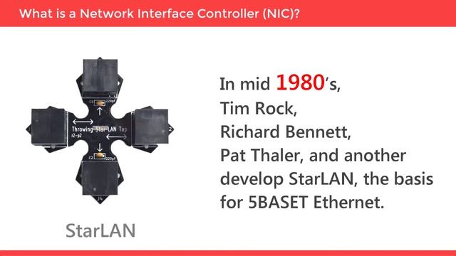 What is a Network interface controller (NIC) | Computer & Networking Basics | Computer Technology