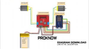 How To Make A Wi-Fi Car Using NodeMCU esp8266 | Mobile Phone Controlled Car | PROKNOW