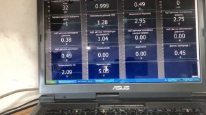 ЗАЗ SENS Большой расход бензина. ГЛОХНЕТ на светофорах.