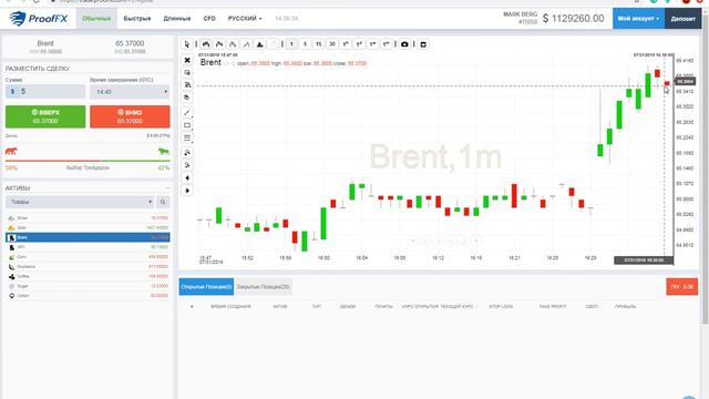 Зарабатываем вместе на запасах сырой нефти в США, 31.07.2019 в 17:30 по МСК. Ведущий Марк Берг смотреть онлайн